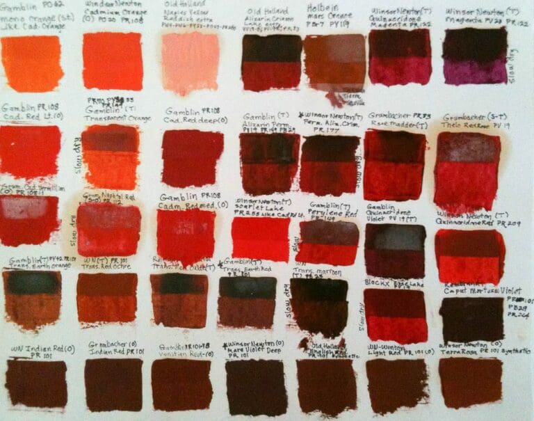 Making Draw Down Cards: