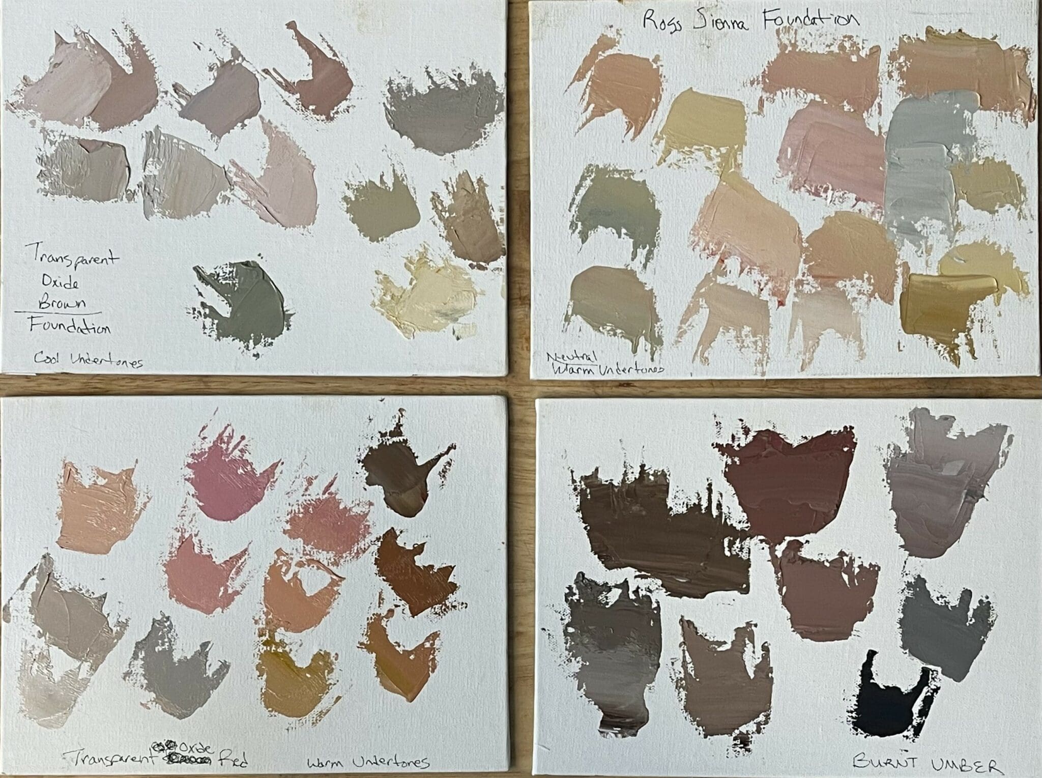 Mixing Skin Tones – Simplified by Susan Patton
